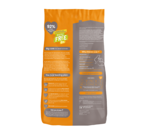 Burgess Excel Indoor Rabbit kaninfoder – 10 kg